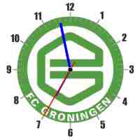 FC Groningen